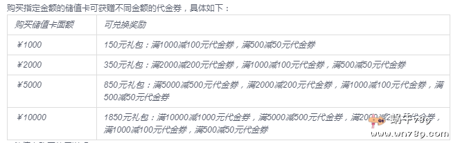 华为云双十二促销：新用户S6云服务器1.4折，4核8G5M 998元/年
