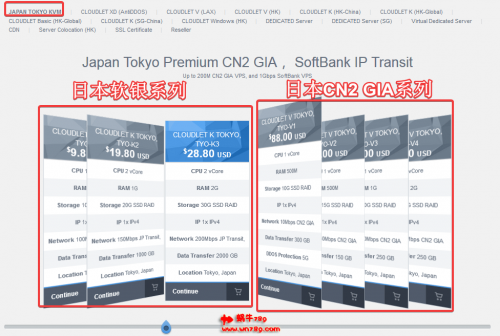 Gigsgigscloud日本东京软银/CN2大带宽VPS,200M带宽,$9.8/月起,高质量网络,有钱人上