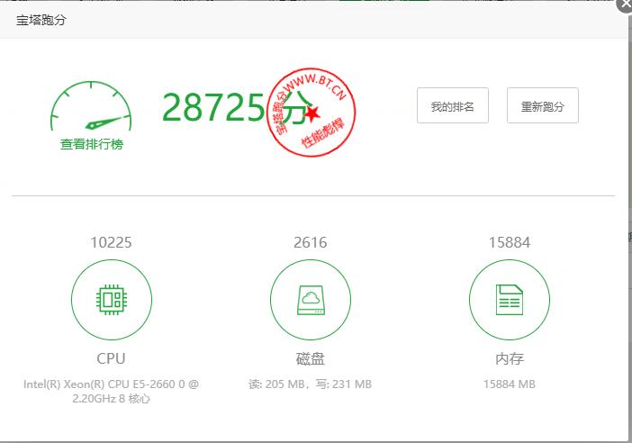 香港ceranetworks2核2G 50G硬盘 20M 50M 100M 不限流量 69元/月 CeraNetworks 第3张