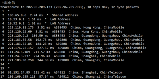 华纳云：香港大带宽服务器,同价双11.11,50M优化带宽不限流1488元/月（含测评）  第12张