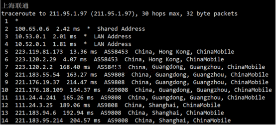 华纳云：香港大带宽服务器,同价双11.11,50M优化带宽不限流1488元/月（含测评）  第13张