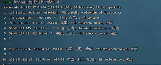莱卡云：香港CN2云服务器  1核1G 3M 28元/月 香港BGP云服务器 15元/月 第7张