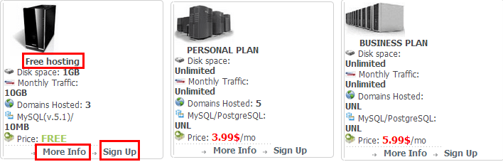 【HOST-ED.NET】1G磁盘空间10G月流量免费全能空间申请使用教程