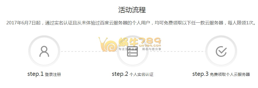 百度云完成实名认证即可免费领6个月1核1G内存1M宽带云服务器