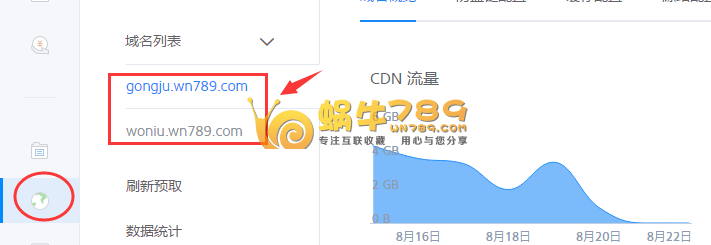 利用七牛云CDN日志查看那些文件占用了CDN加速流量