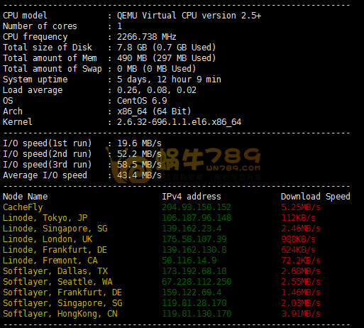 Somagu韩国免费VPS!1核512M内存20G硬盘400G流量共享IP