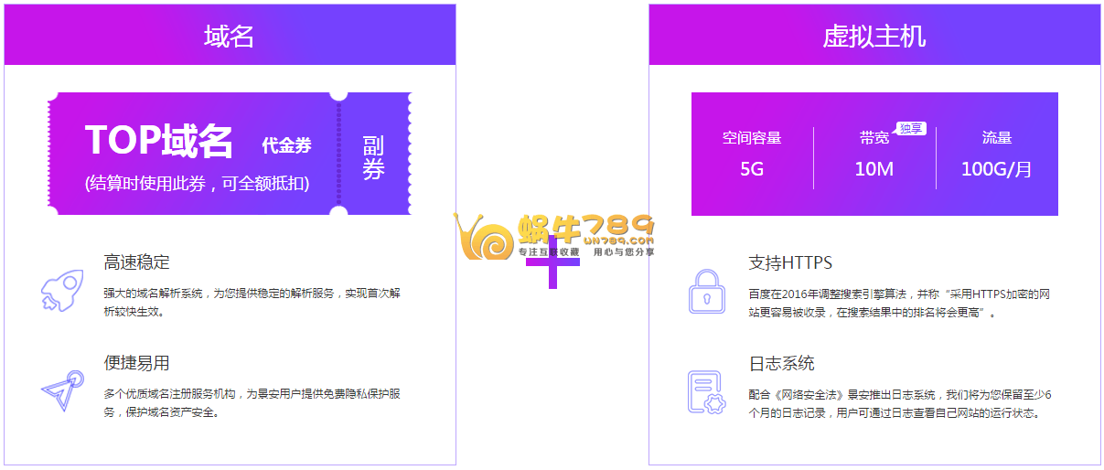 #投稿#景安网络.top域名+5G空间10M带宽100G流量=2元/年