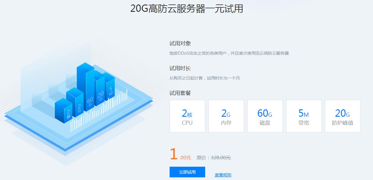 沈阳迅云高防云服务器2核2G/20G防护峰值1元/月 新老用户参与
