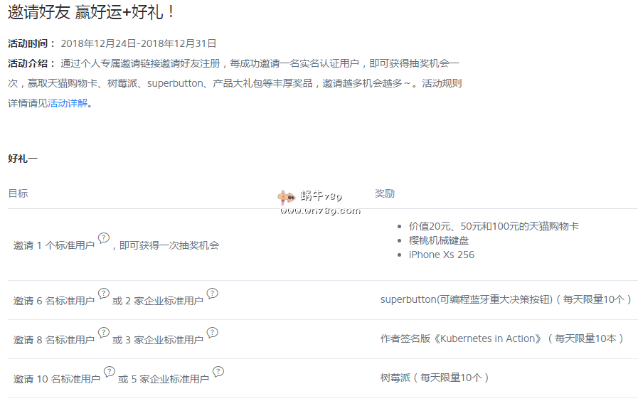 #商家投稿#七牛云邀请好友赢好礼/iPhone Xs/机械键盘/天猫购物卡/树莓派通通等你拿