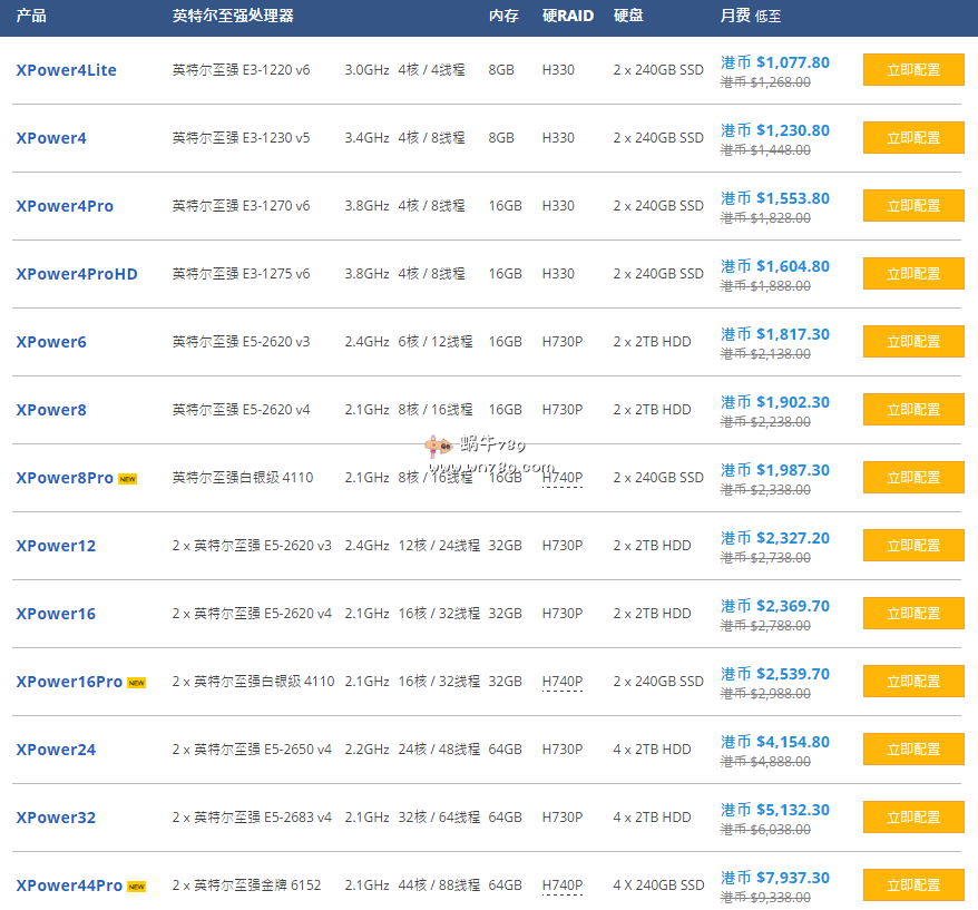 #商家投稿#Dataplugs多线通春季优惠活动/PowerEdge或迷你存储独立服务器85折优惠/香港独立国际带宽/不限流量