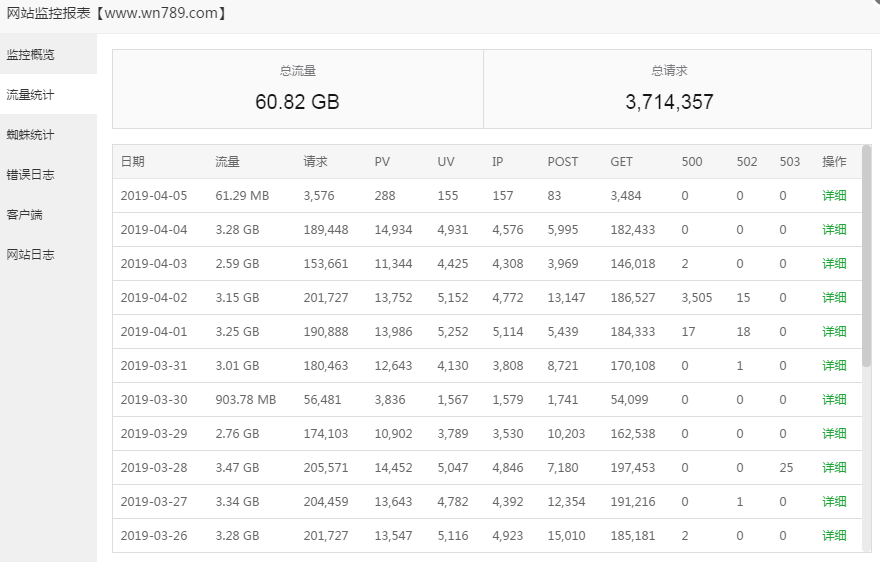 2019年蜗牛789广告赞助服务/商家招募/难得为自己做一次推广