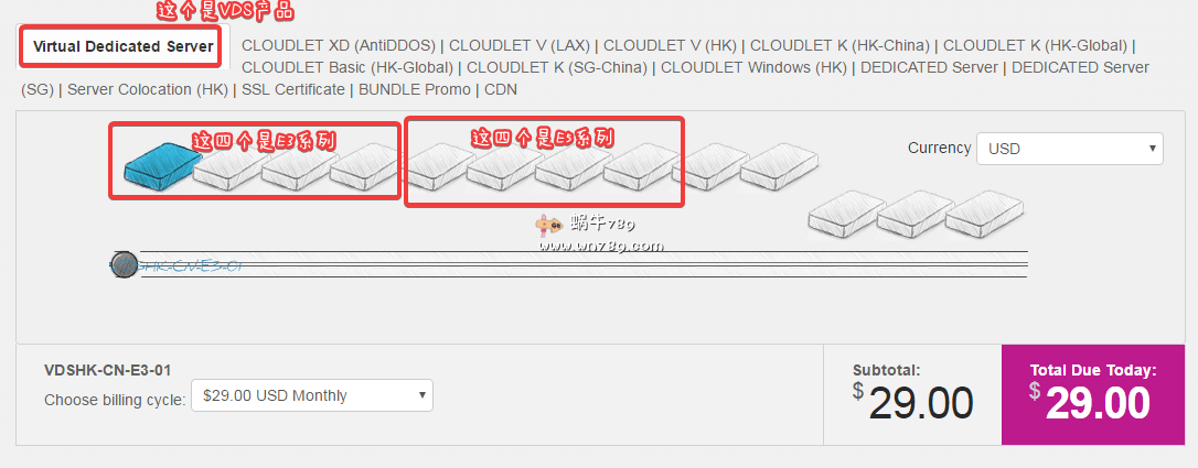 GigsGigsCloud，香港VDS补货，PCCW+CMI直连，独享资源及带宽，2核8G，200Mbps独享，29美元/月
