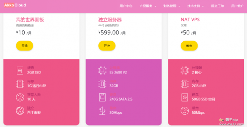 Akkocloud德国CN2 GIA全线套餐上线,终身8折,三网GIA,德国原生IP,600M大带宽,56元/月起
