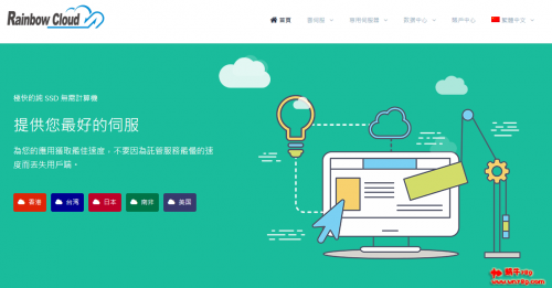 Rainbow Cloud香港/台湾/日本服务器盲开活动,随机交付E3或E5/8-32G内存/HDD或SSD,月付仅$30起