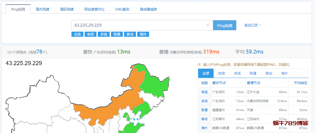 香港安畅BGP：43.225.29.229