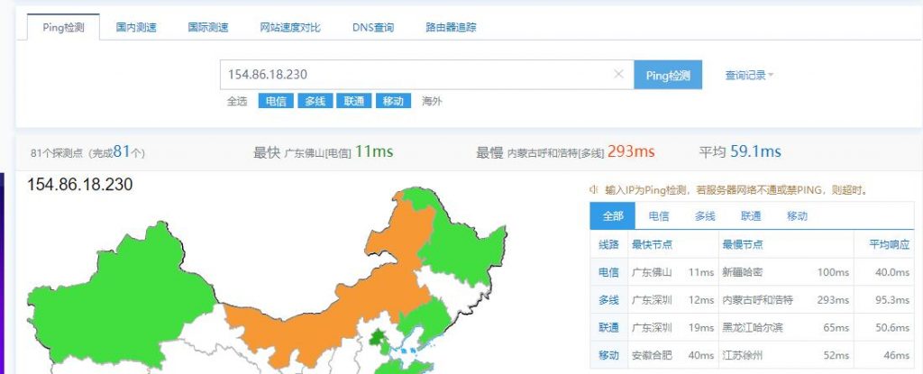 香港ceranetworks全国延迟图