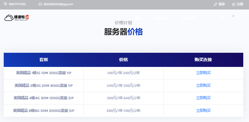 提速啦  美国 1核1G  1IP 149元/1年   2核2G  1IP 249元/1年    4核4G  2IP 399元/1年    8核8G  5IP 699元/1年