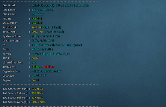 莱卡云  韩国CN2  1核1G 20G  20M带宽  55元